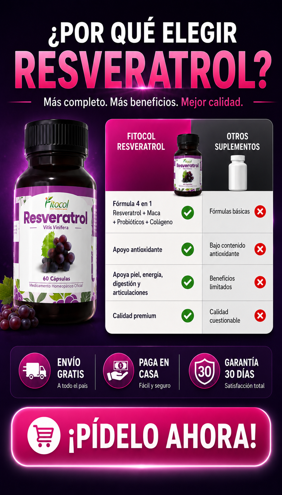 RESVERATOL 60 CAPSULAS |  Potente acción antioxidante (anti-envejecimiento) UNISEX | 🛡️Calidad premium